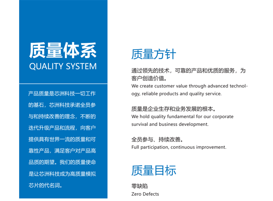 4-質量體系 4-質量體系