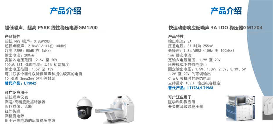 6-典型產品 6-典型產品