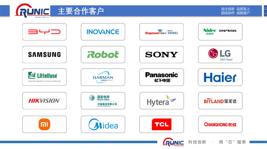 10-合作伙伴 10-合作伙伴