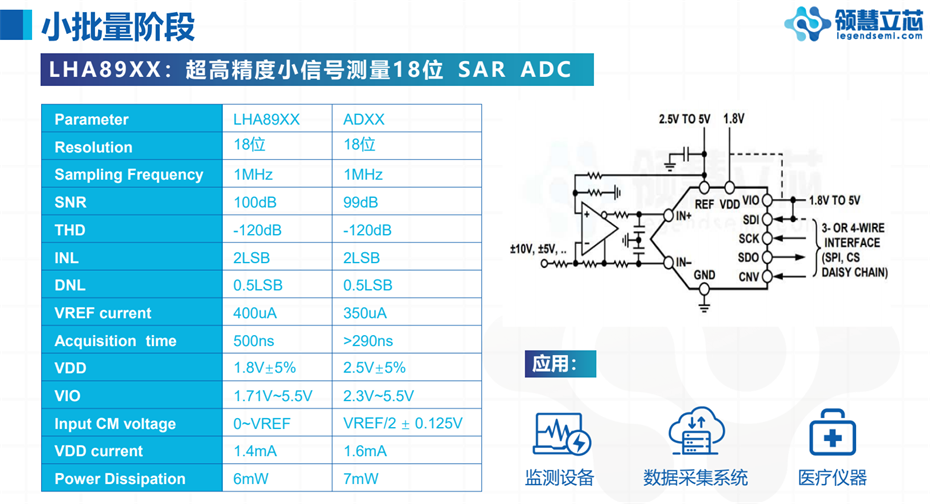 11-LHA89XX 11-LHA89XX