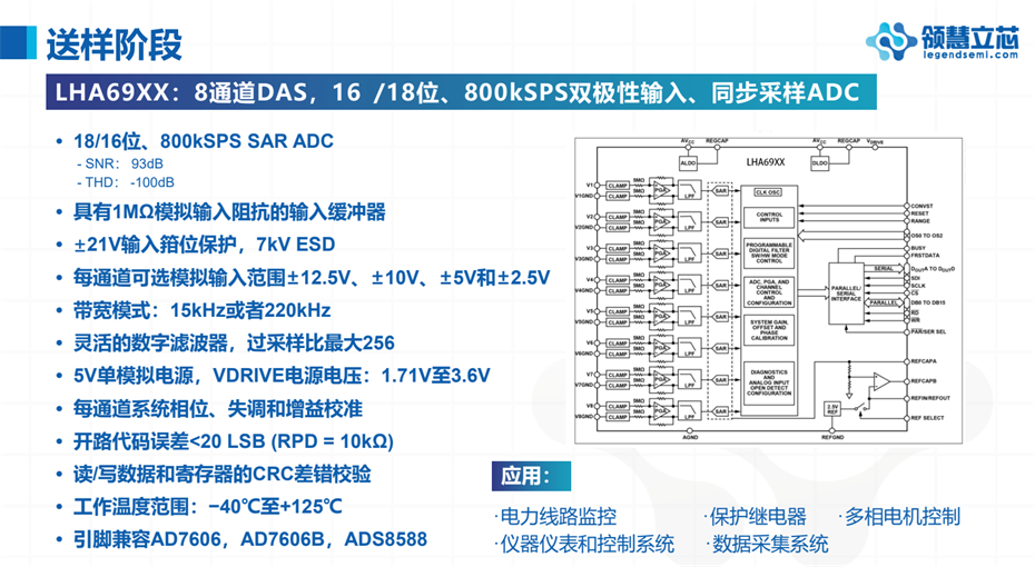 13-LHA69XX 13-LHA69XX