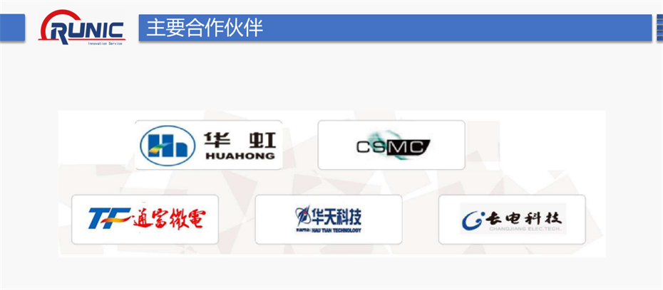 11-合作伙伴2 11-合作伙伴2