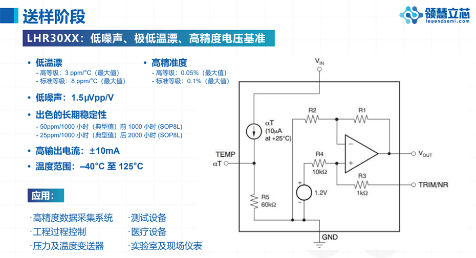 15-LHR30XX 15-LHR30XX