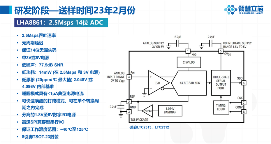16-LHA8861 16-LHA8861