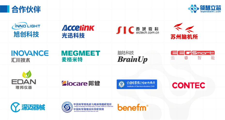 19-合作伙伴 19-合作伙伴