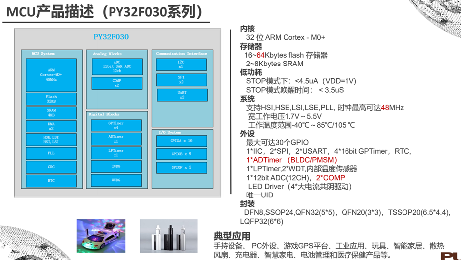 3-030系列 3-030系列