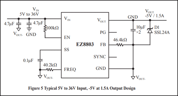 應用框圖 應用框圖