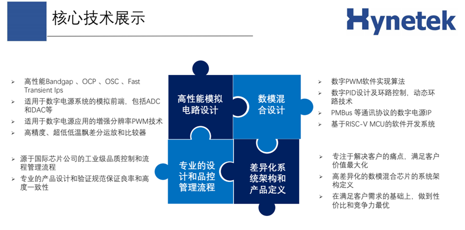2-核心技術 2-核心技術