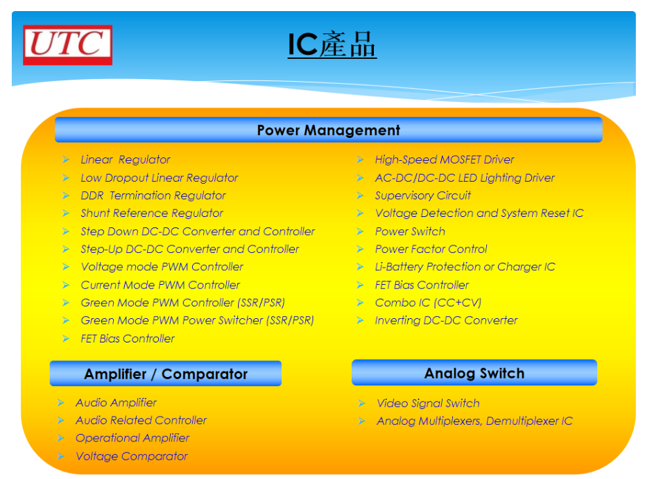 2-IC產(chǎn)品 2-IC產(chǎn)品