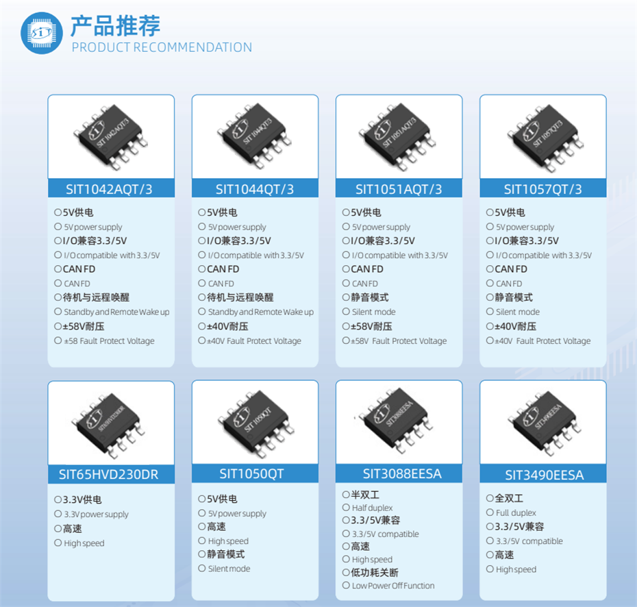 9-產(chǎn)品推薦頁 9-產(chǎn)品推薦頁
