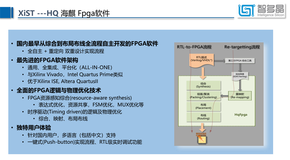 5-海麒軟件 5-海麒軟件