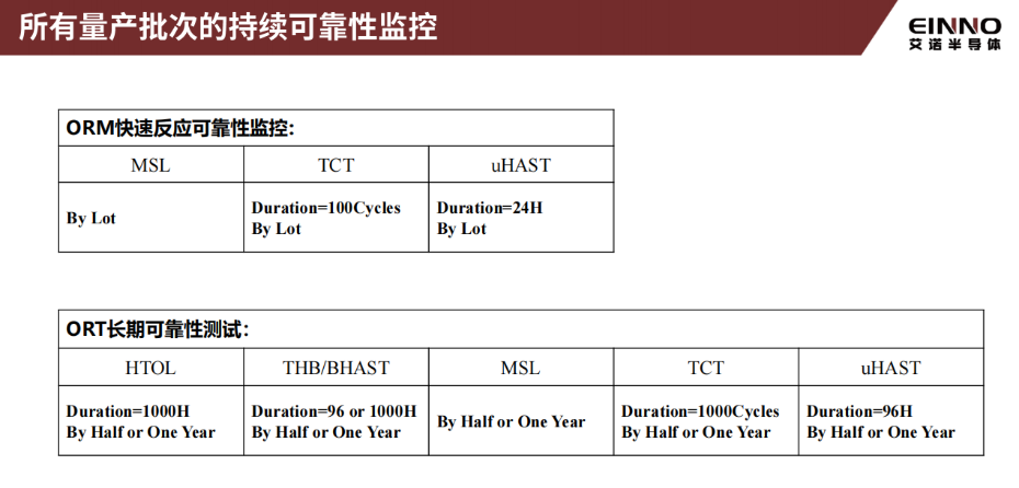 8-質量體系4 8-質量體系4