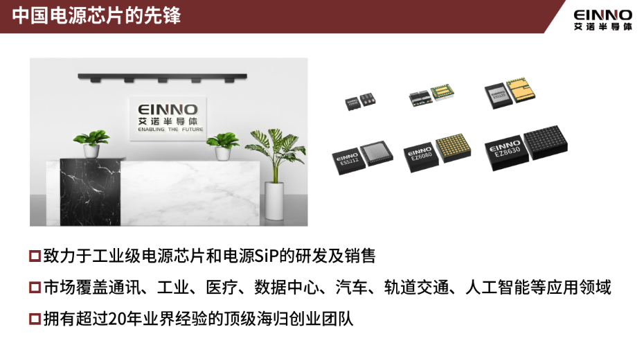 1-公司介紹 1-公司介紹