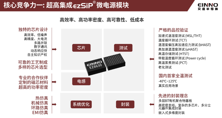 10-核心競爭力 10-核心競爭力