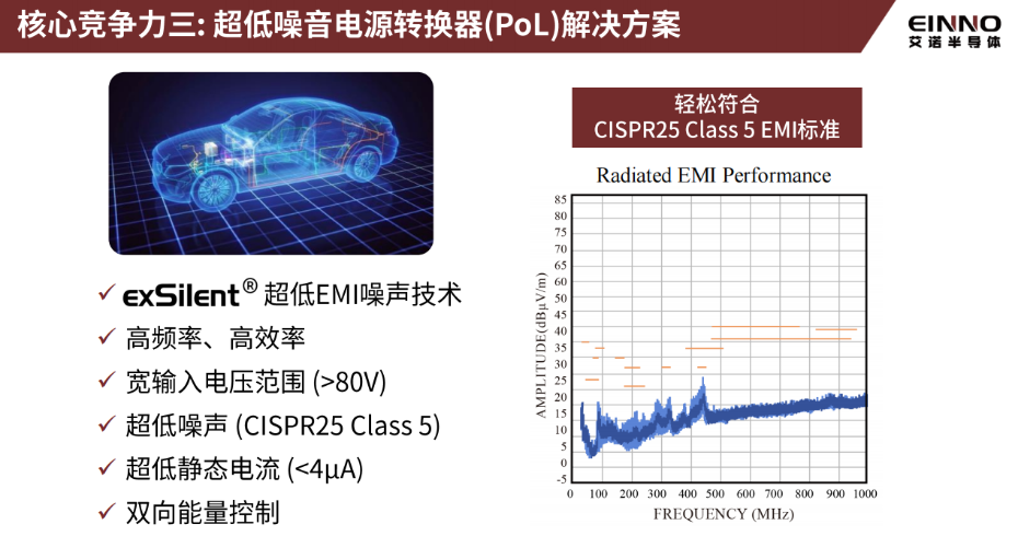 15-核心競爭力3 15-核心競爭力3