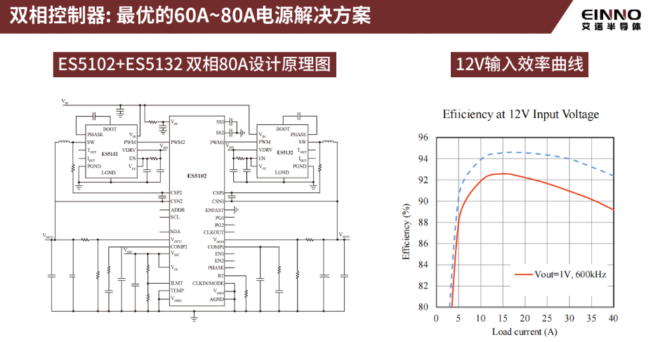 20-明星方案 20-明星方案
